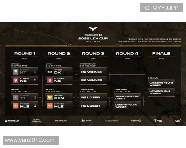 LCK战队GEN在季后赛中的战术调整与应对策略分析