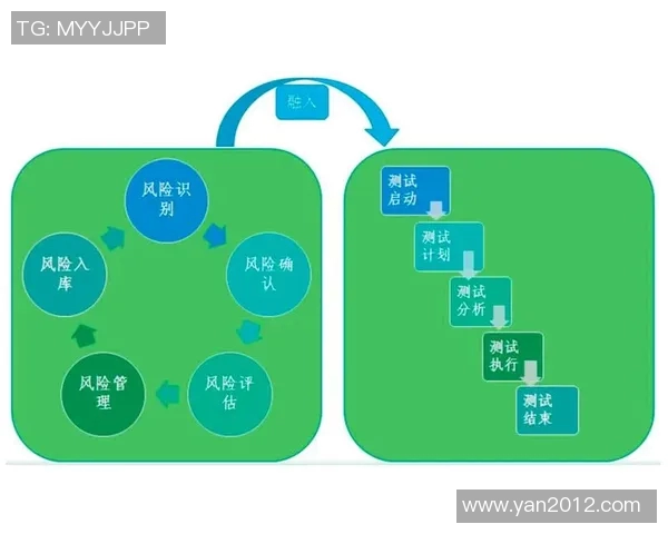 NBPL蓄力攻击的机制解析与实战应用探讨