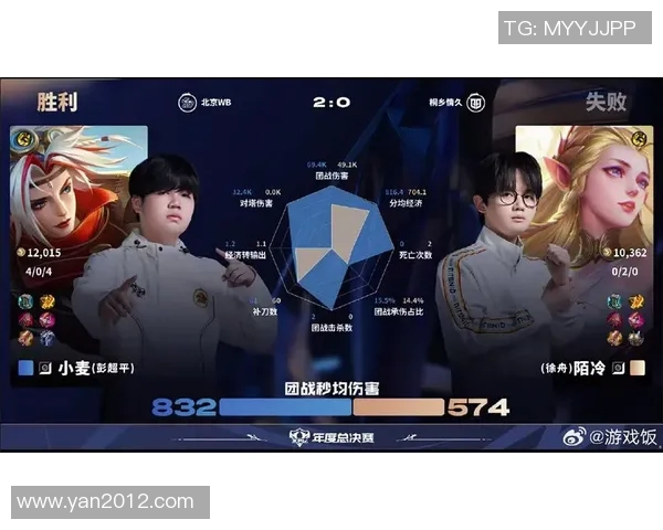 情久carryKPL全新战术解析助力团队夺冠之路 情久carryKPL全新战术解析助力团队夺冠之路