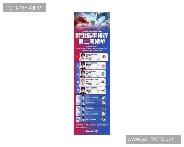 KPL春季赛无玄揭示电竞新趋势引发玩家热议与期待 KPL春季赛无玄揭示电竞新趋势引发玩家热议与期待